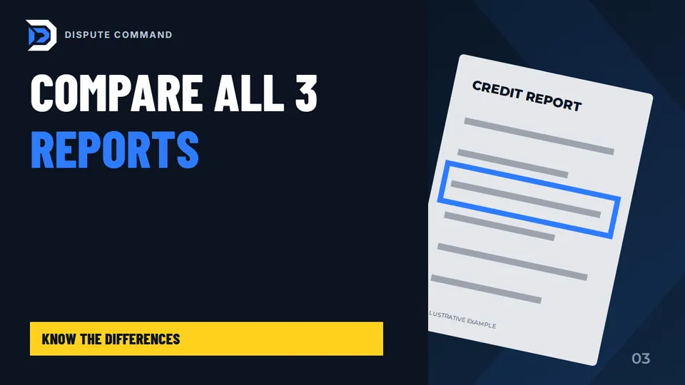 Video thumbnail: Comparing All Three Reports Side by Side